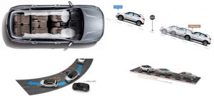 Các hệ thống an toàn Santafe máy xăng 2018 bản đặc biệt